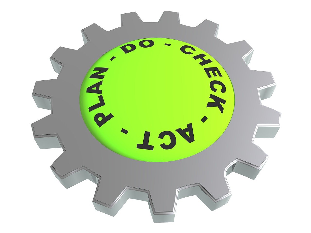 discover effective quality management strategies to enhance product excellence, improve customer satisfaction, and drive business success with proven methods and tools.