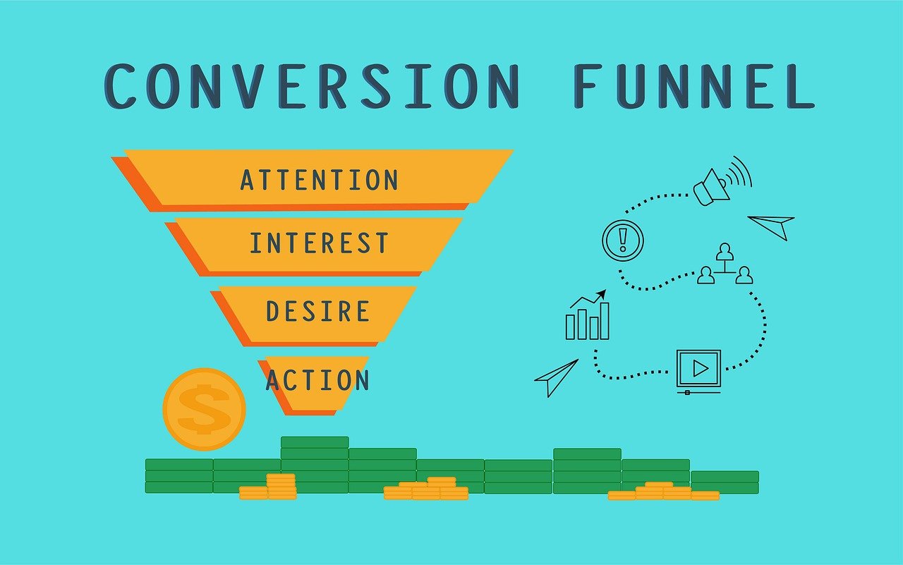 discover the essential components of a sales funnel and learn how to effectively guide potential customers from awareness to purchase. enhance your marketing strategy and boost conversions with proven techniques.